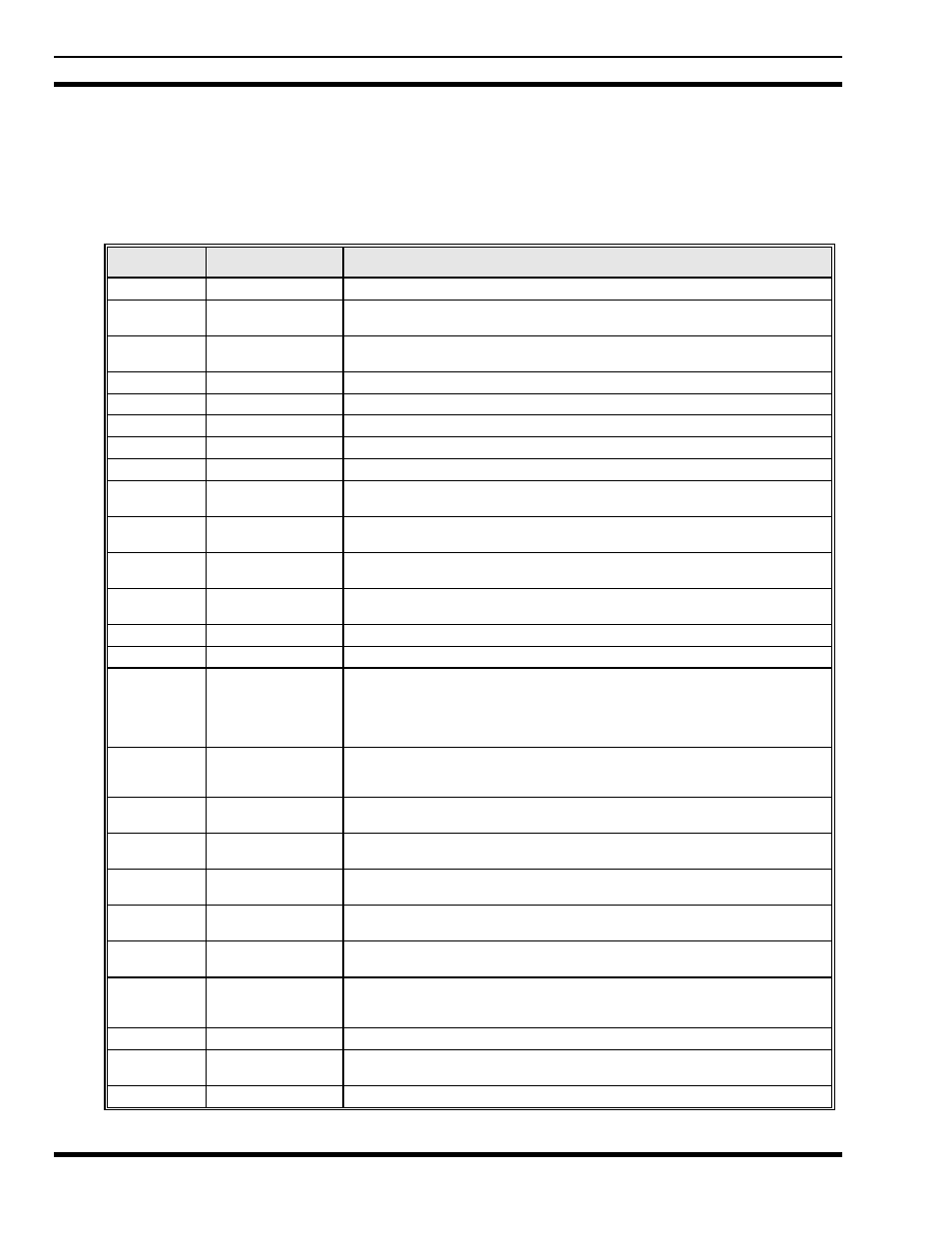 2 messages | Tyco Electronics M/A-COM MM23016 User Manual | Page 86 / 102