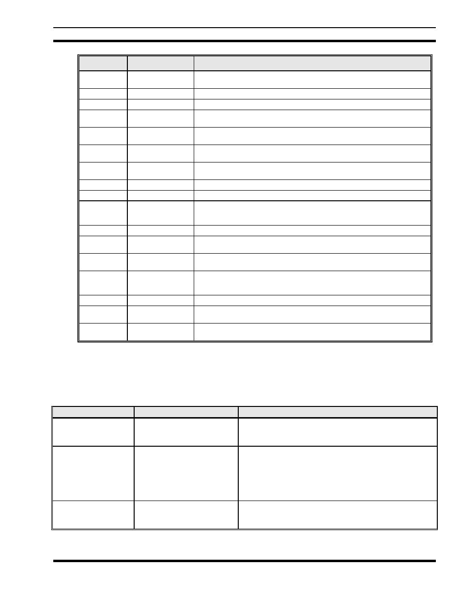 3 alert tones, Message name description | Tyco Electronics M/A-COM MM23016 User Manual | Page 87 / 102