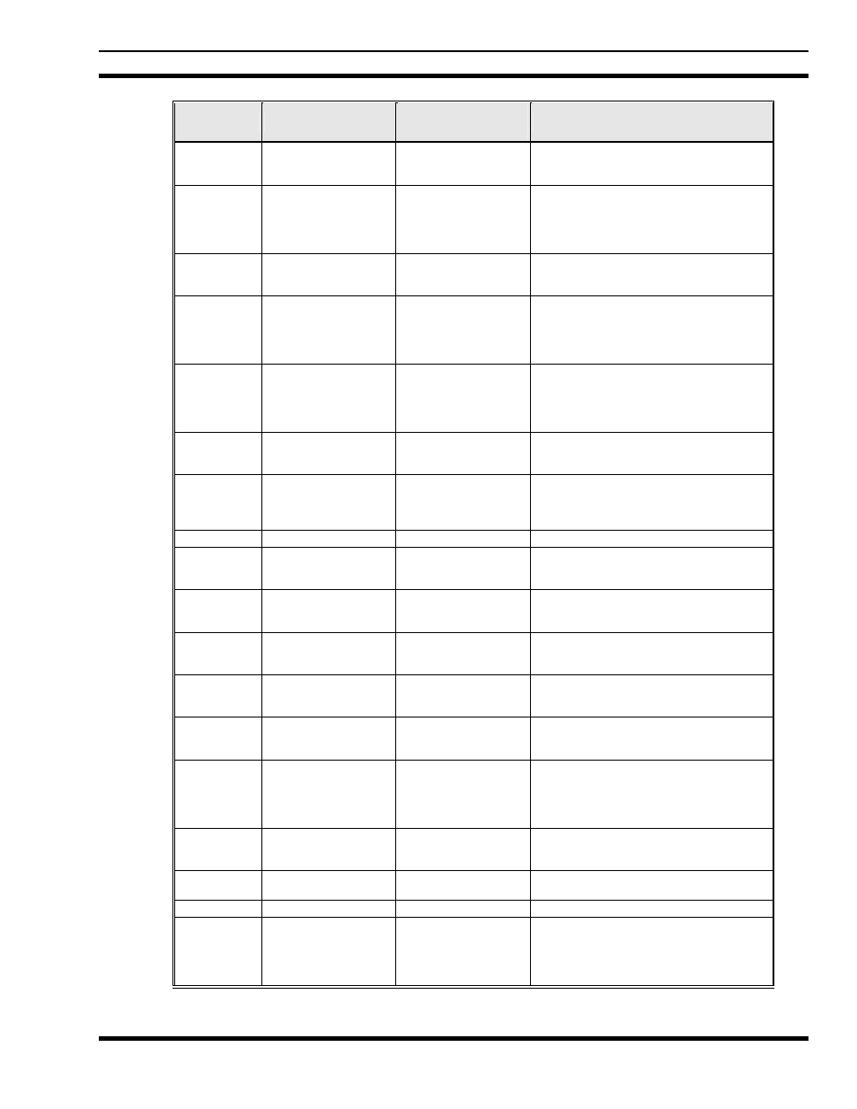 Feature display parameter settings comment | Tyco Electronics M/A-COM MM23016 User Manual | Page 89 / 102