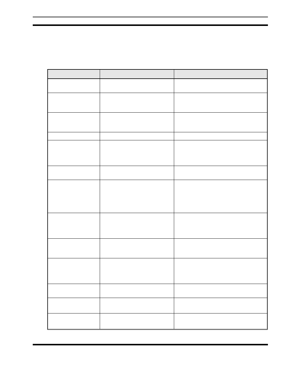 12 basic troubleshooting | Tyco Electronics M/A-COM MM23016 User Manual | Page 93 / 102