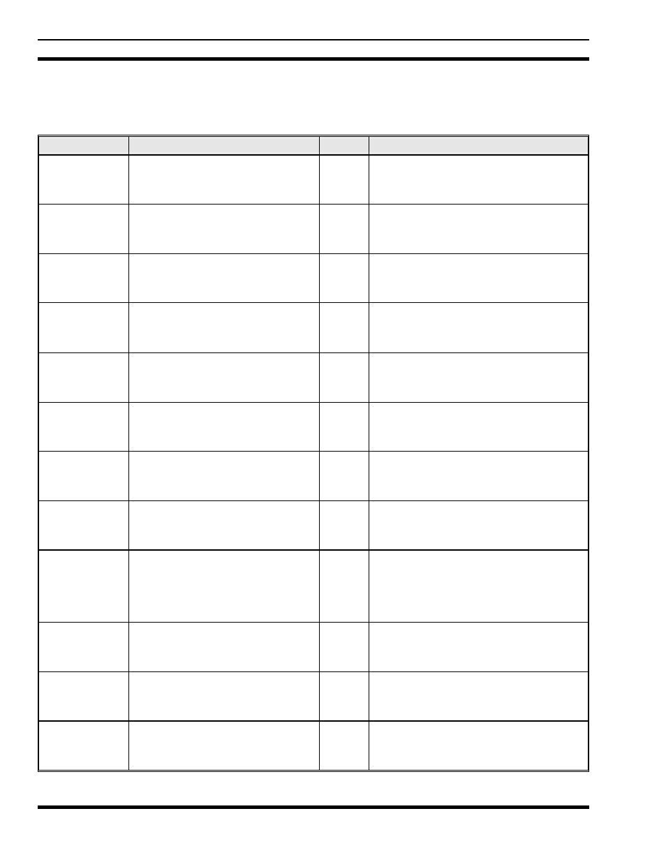 14 keypad remapping | Tyco Electronics M/A-COM MM23016 User Manual | Page 96 / 102