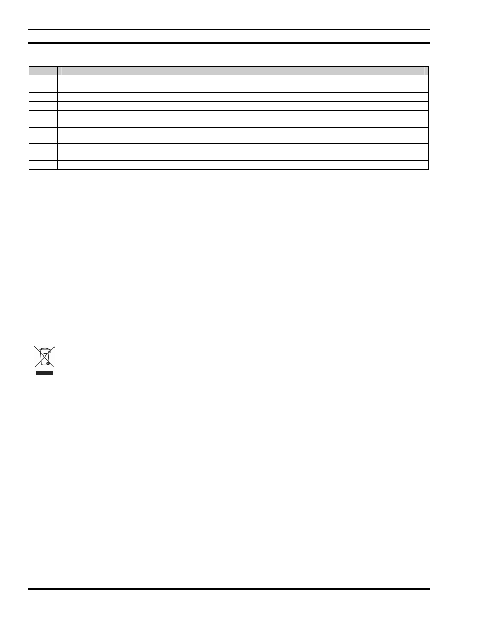 Tyco Electronics P7100IP User Manual | Page 2 / 64
