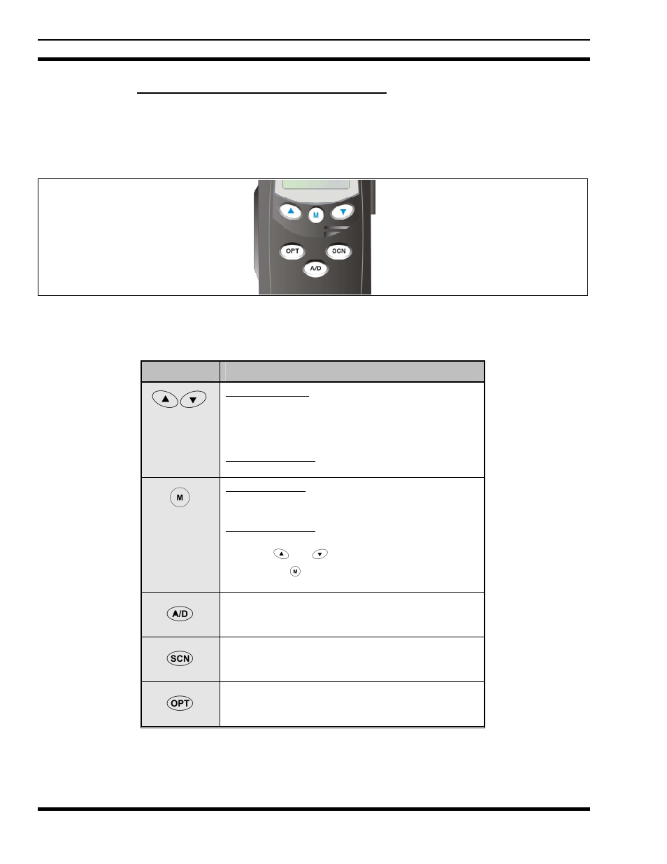 2 keypad (scan and system models only), Keypad (scan and system models only) | Tyco Electronics P7100IP User Manual | Page 22 / 64