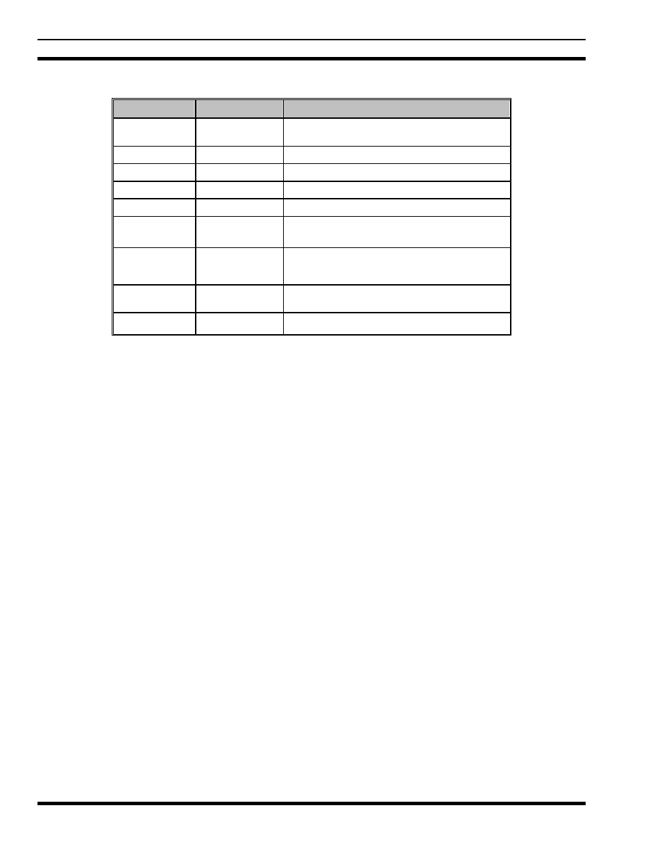 4 universal device connector (udc), Universal device connector (udc), Table 8-2: alert tones | Tyco Electronics P7100IP User Manual | Page 28 / 64