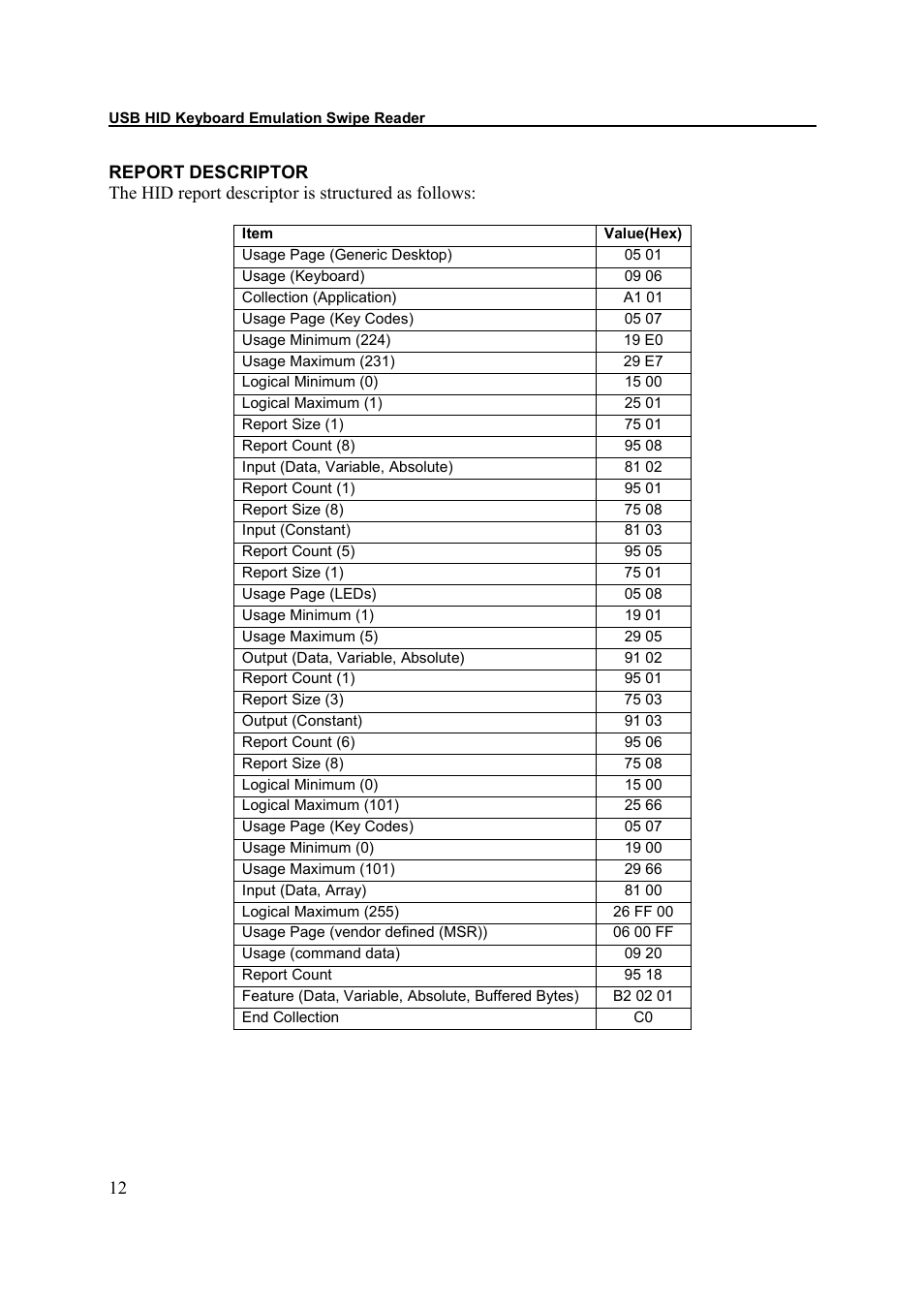 Tyco Electronics LD9000 Series User Manual | Page 117 / 165