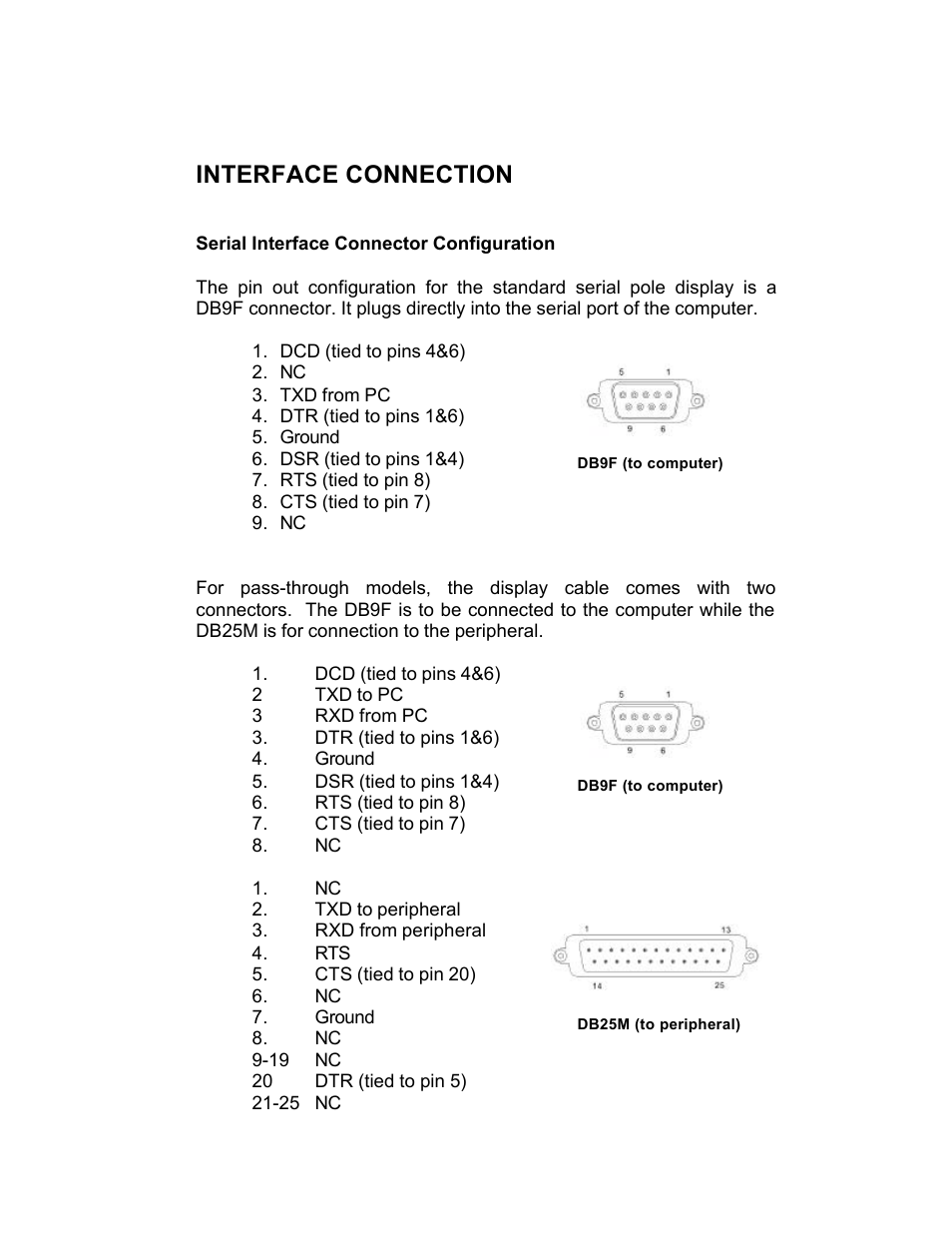 Interface connection | Tyco Electronics LD9000 Series User Manual | Page 146 / 165