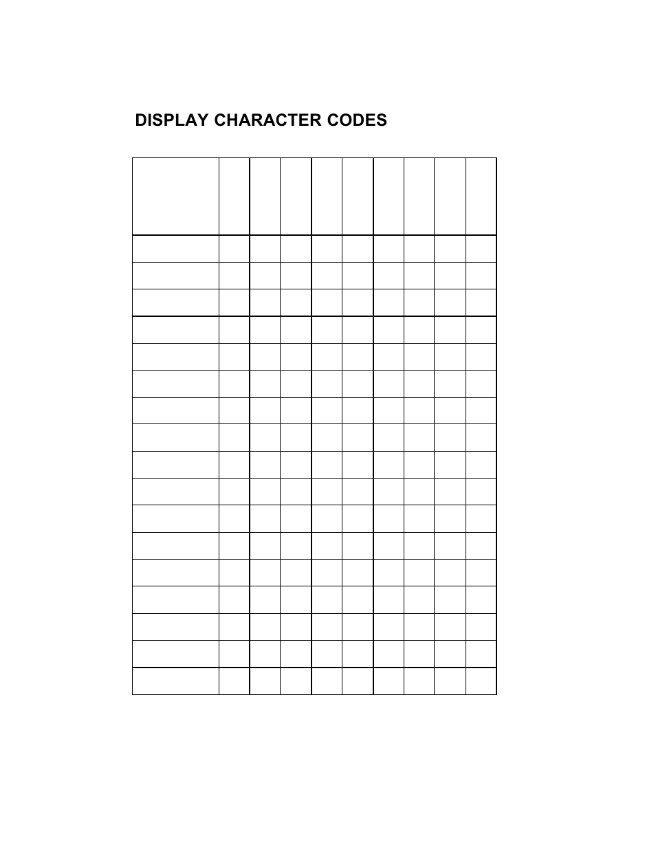 Display character codes | Tyco Electronics LD9000 Series User Manual | Page 153 / 165