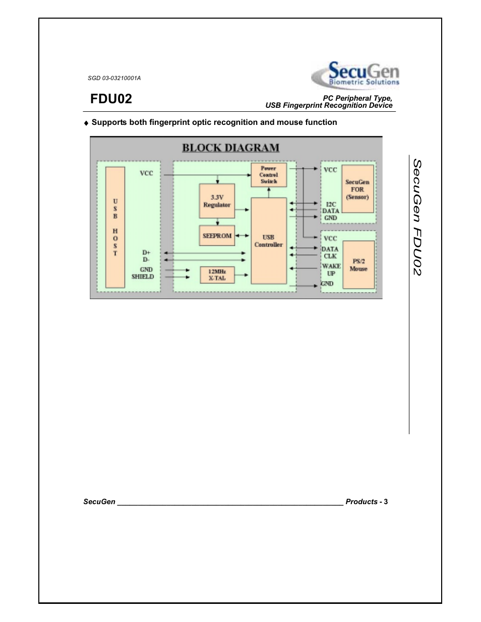 Fdu02 | Tyco Electronics LD9000 Series User Manual | Page 157 / 165