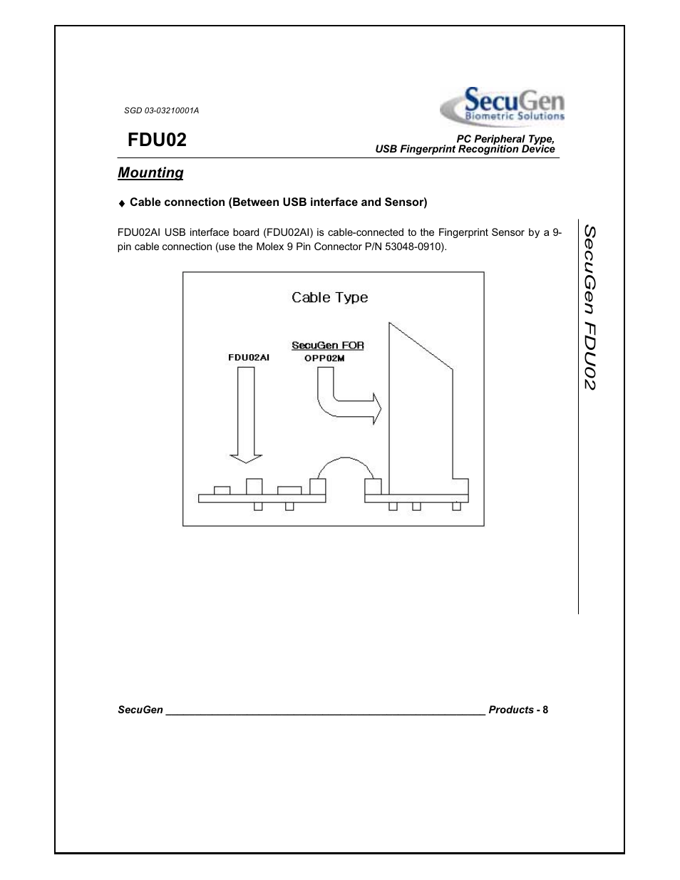 Fdu02 | Tyco Electronics LD9000 Series User Manual | Page 162 / 165