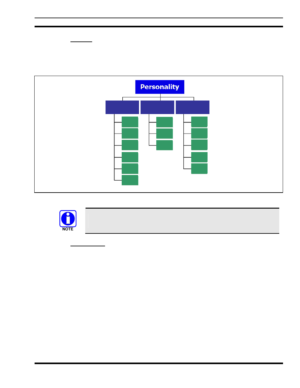 1 profiles, 2 talk groups | Tyco Electronics M7300 Series User Manual | Page 23 / 104