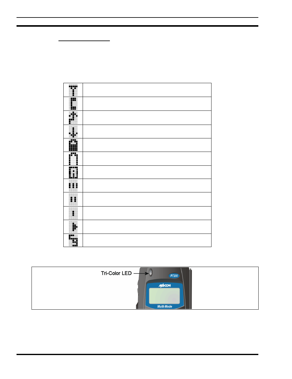 1 radio status icons, 3 tri-color led | Tyco Electronics MM23772 User Manual | Page 100 / 116