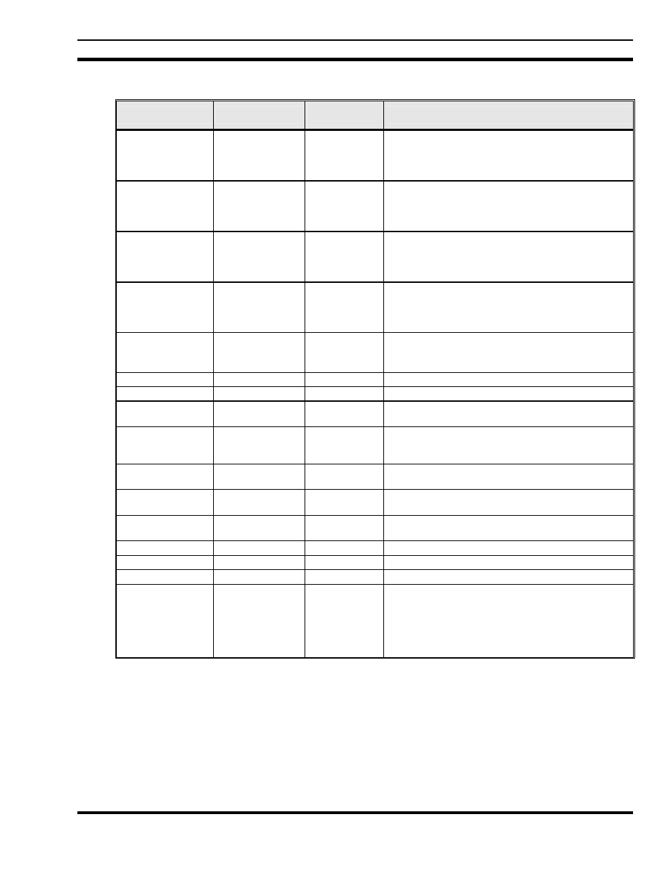 Tyco Electronics MM23772 User Manual | Page 107 / 116