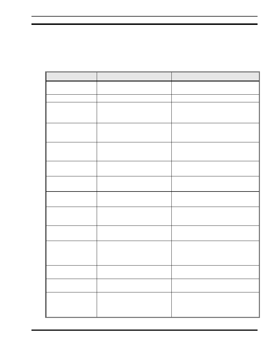 12 basic troubleshooting | Tyco Electronics MM23772 User Manual | Page 113 / 116