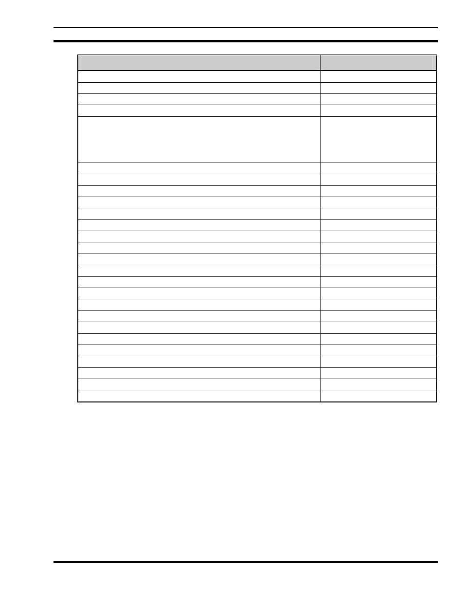 Tyco Electronics MM23772 User Manual | Page 23 / 116