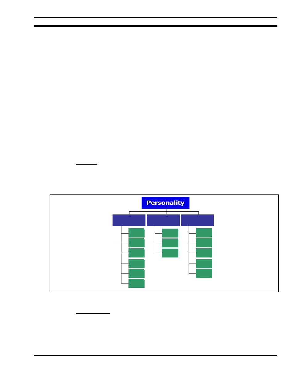 7 log off the network, 8 personality, 1 profiles | 2 talk groups | Tyco Electronics MM23772 User Manual | Page 29 / 116