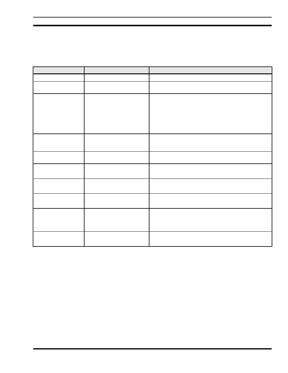 10 alert tones | Tyco Electronics MM23772 User Manual | Page 31 / 116
