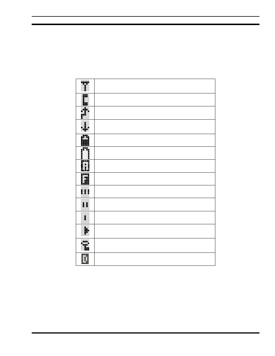 4 radio status icons | Tyco Electronics MM23772 User Manual | Page 53 / 116