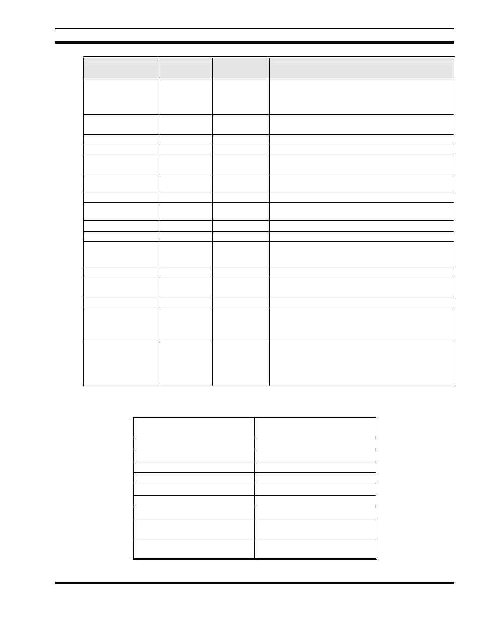 Tyco Electronics MM23772 User Manual | Page 61 / 116