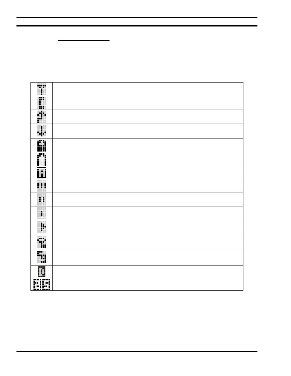 1 radio status icons | Tyco Electronics MM23772 User Manual | Page 82 / 116