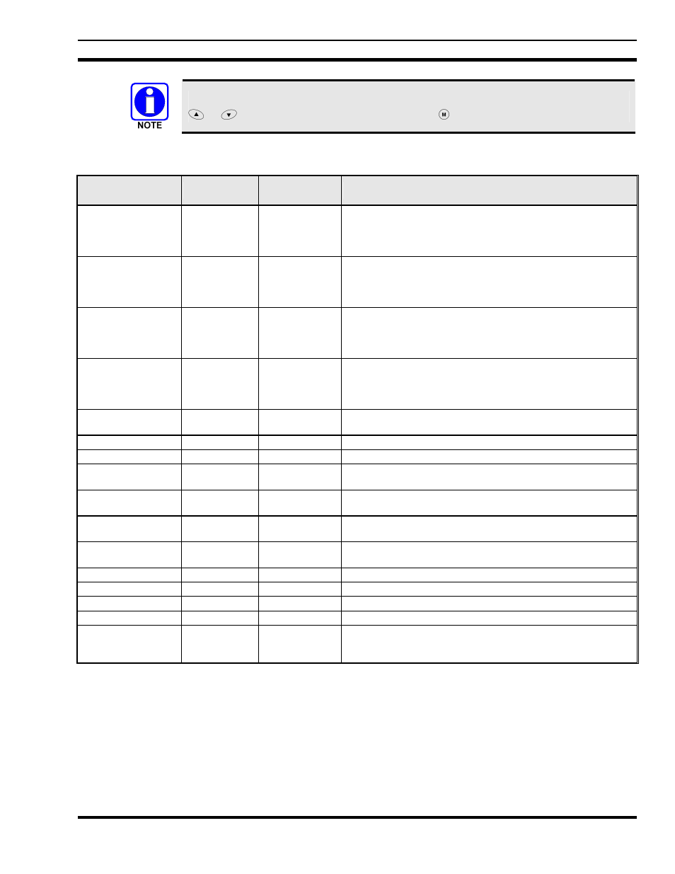 Table 9-3 | Tyco Electronics MM23772 User Manual | Page 89 / 116