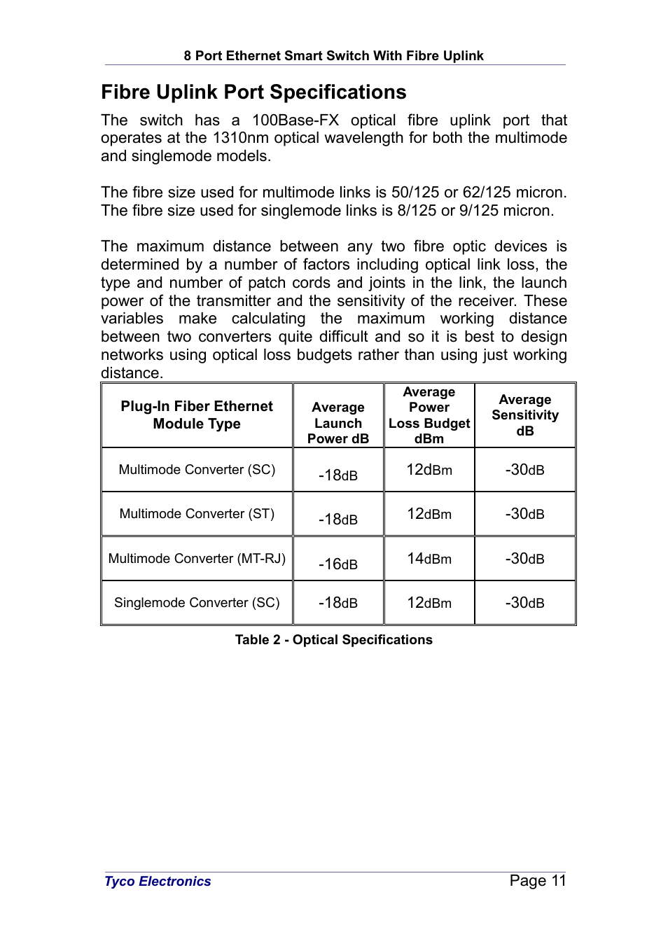 Age 11. no, Fibre uplink port specifications | Tyco Electronics PL0349 User Manual | Page 11 / 12