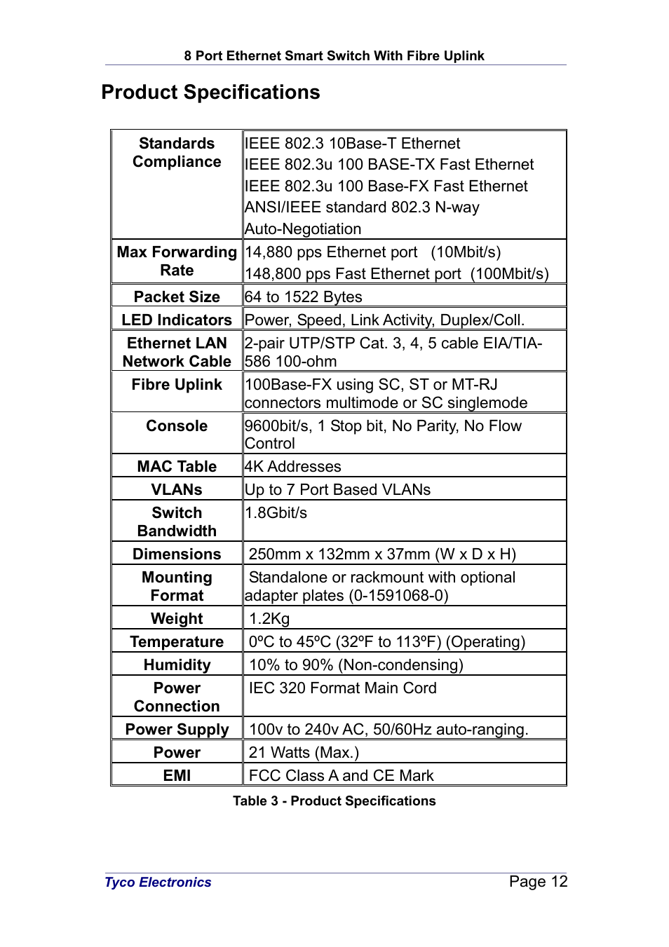 Product specifications | Tyco Electronics PL0349 User Manual | Page 12 / 12
