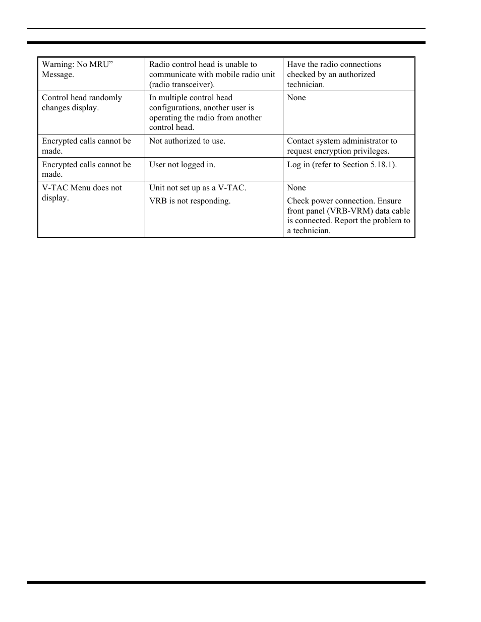 Tyco Electronics MM102014V1 User Manual | Page 62 / 64