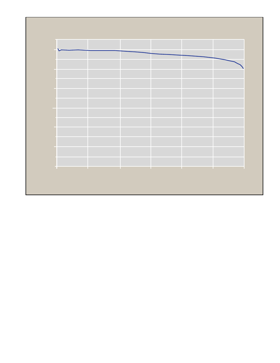 Tesla TI2000GPU-24 User Manual | Page 29 / 40