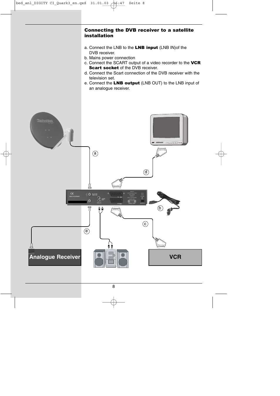 Vcr analogue receiver | TechniSat DIGITY CI Operating Manual User Manual | Page 8 / 50