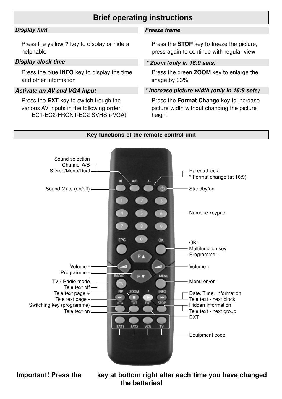 Brief operating instructions | TechniSat 100Hz Television sets Colani-TV Classic Line User Manual | Page 31 / 32