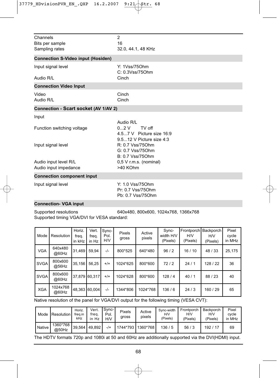 TechniSat HD-VISION 32 PVR User Manual | Page 68 / 72