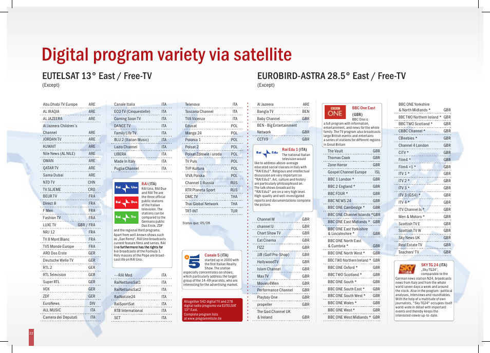 Digital program variety via satellite, Eurobird-astra 28.5° east / free-tv, Eutelsat 13° east / free-tv | TechniSat HD-Vision DVB-T User Manual | Page 22 / 48