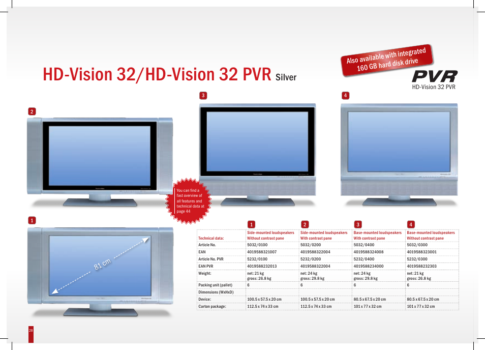 Hd-vision 32/hd-vision 32 pvr, Silver, 81 c m 81 c m | TechniSat HD-Vision DVB-T User Manual | Page 28 / 48