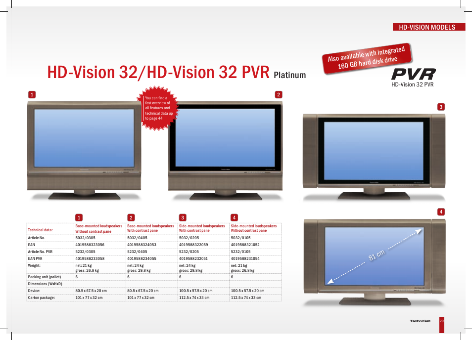 Hd-vision 32/hd-vision 32 pvr, Platinum, Hd-vision models | 81 c m | TechniSat HD-Vision DVB-T User Manual | Page 29 / 48