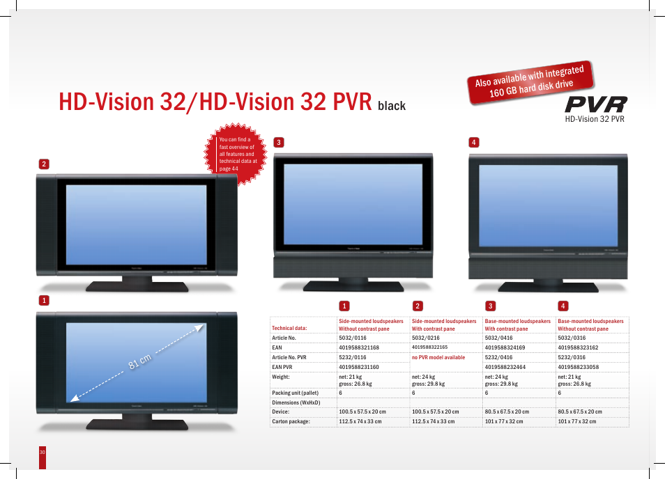Hd-vision 32/hd-vision 32 pvr, Black, 81 c m 81 c m | TechniSat HD-Vision DVB-T User Manual | Page 30 / 48