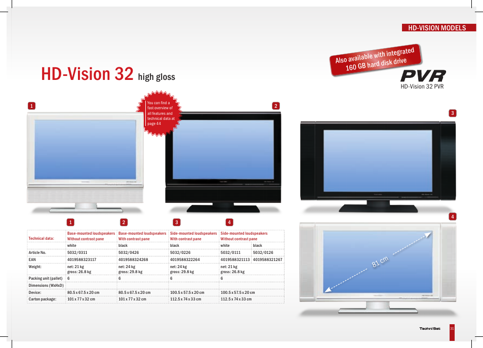 Hd-vision 32, High gloss, Hd-vision models | 81 c m | TechniSat HD-Vision DVB-T User Manual | Page 31 / 48