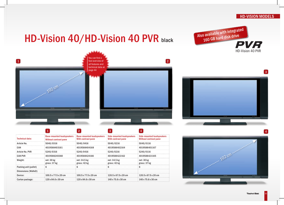 Hd-vision 40/hd-vision 40 pvr, Black, Hd-vision models | 10 cm | TechniSat HD-Vision DVB-T User Manual | Page 35 / 48