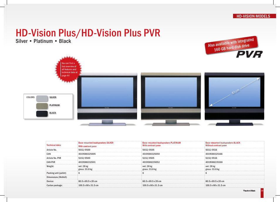 Hd-vision plus/hd-vision plus pvr, Silver • platinum • black, Hd-vision models | TechniSat HD-Vision DVB-T User Manual | Page 39 / 48