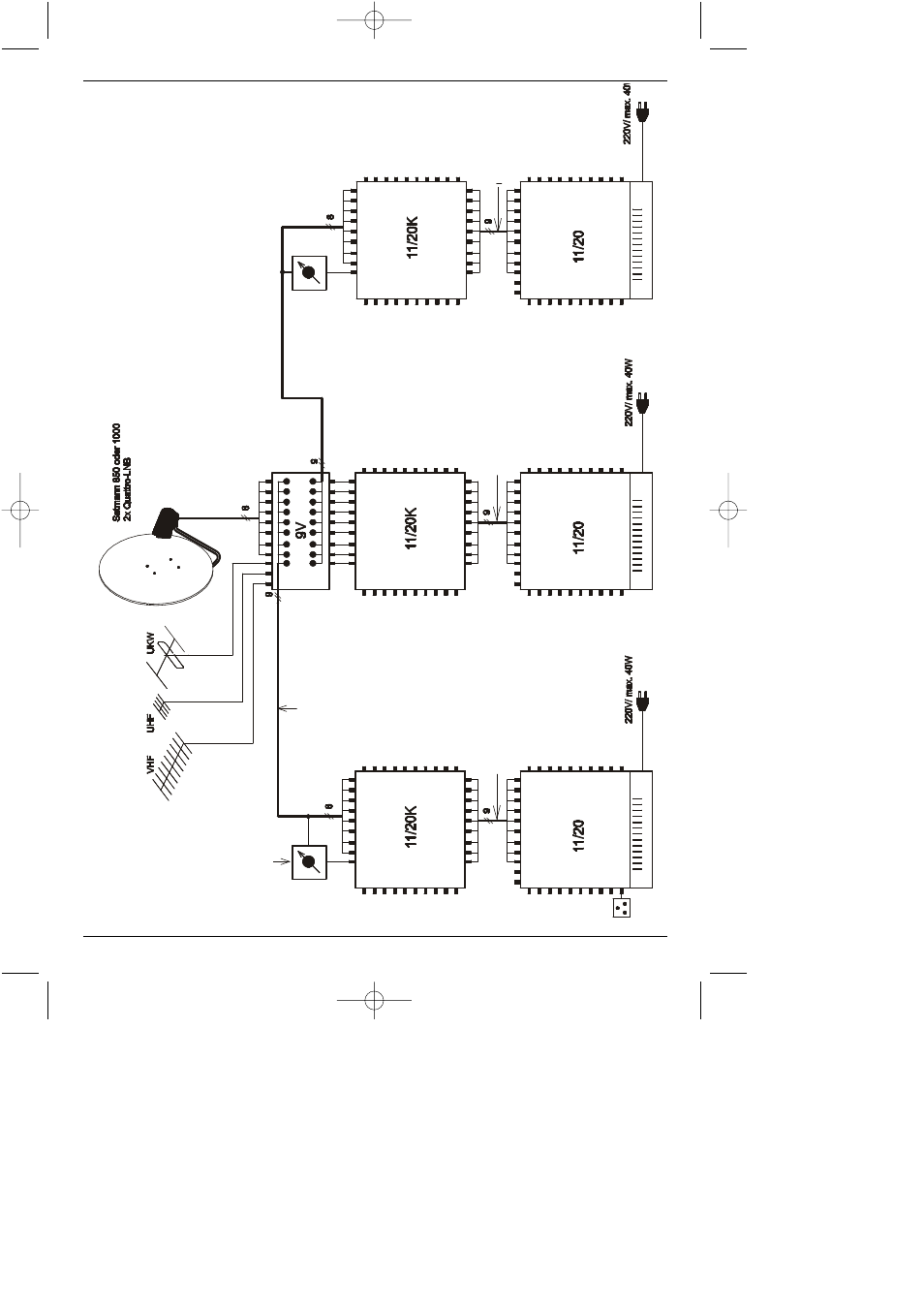 Installation for 120 participtans | TechniSat 11/20K User Manual | Page 10 / 12