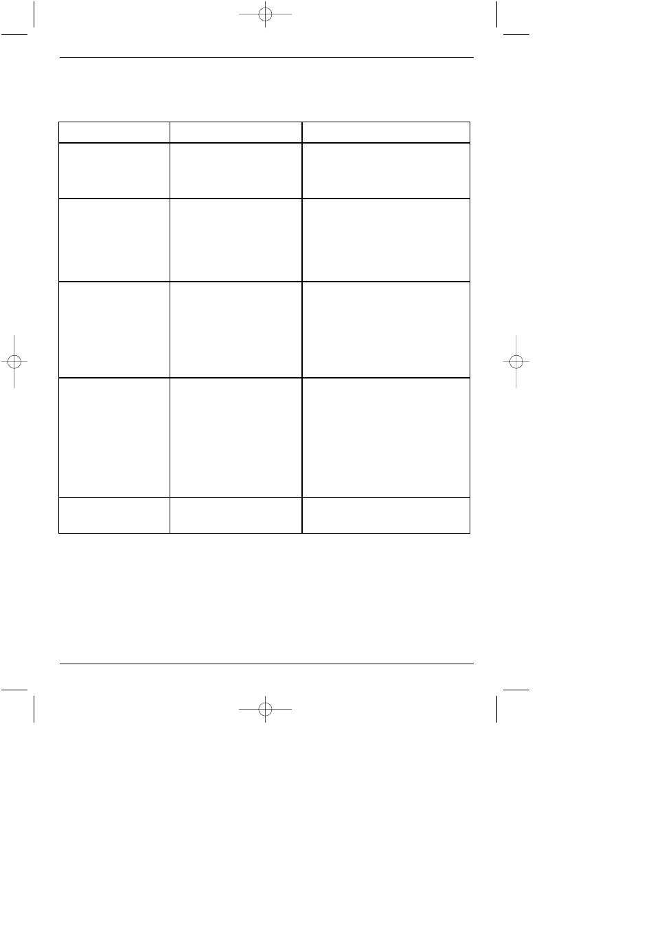 8 troubleshooting guide problem, Possible cause, Solution | TechniSat 11/20K User Manual | Page 11 / 12