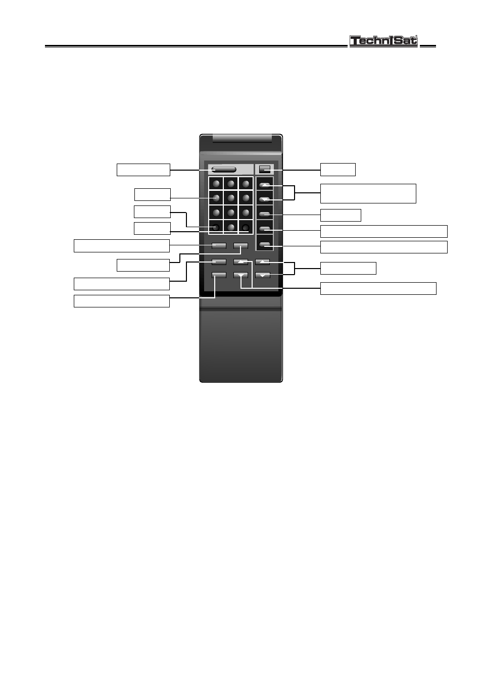 Installation & initial operation, Remote control, Technisat | Vc 2002 s | TechniSat VC 2002 S User Manual | Page 5 / 12