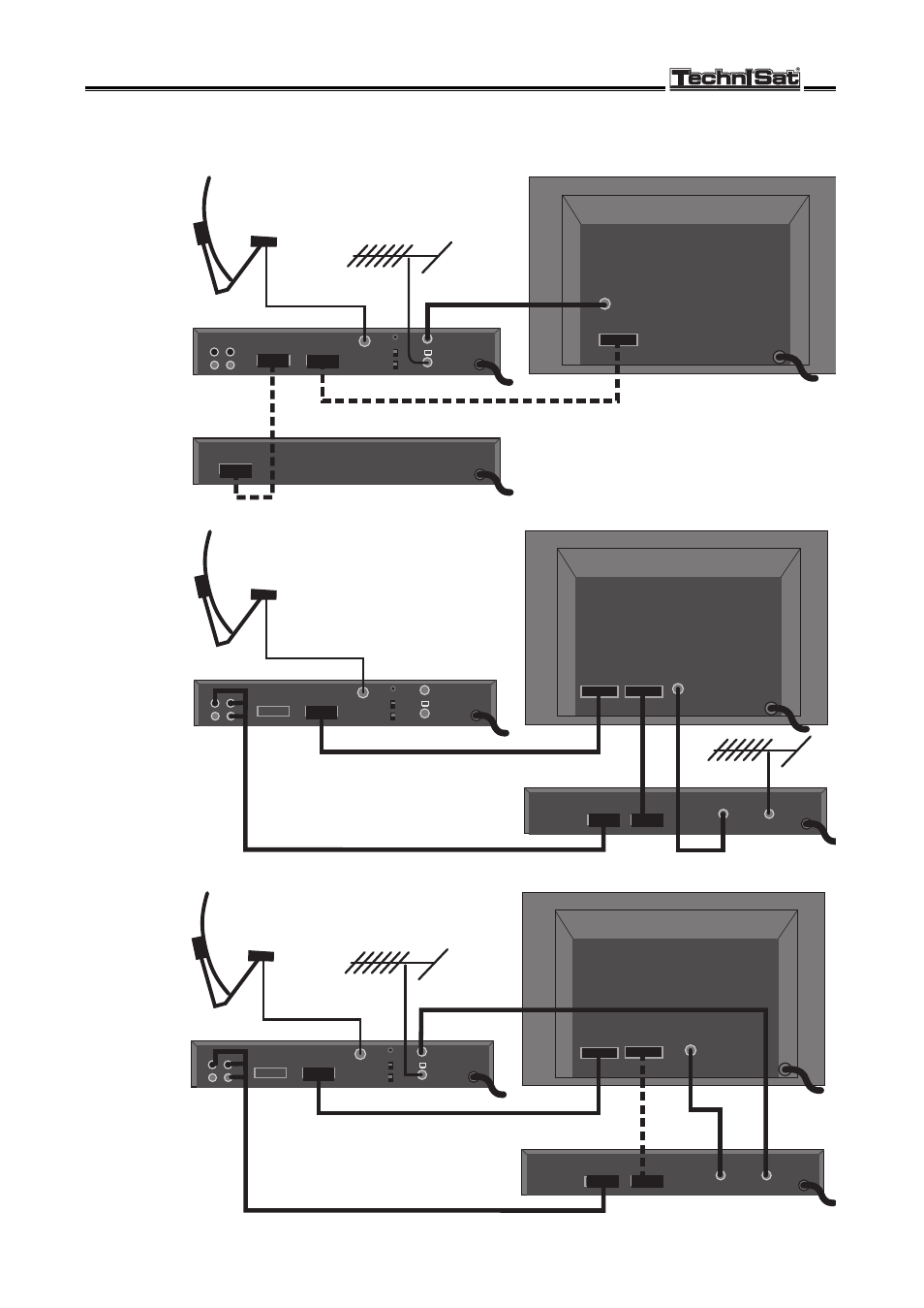 Installation possibilities, Technisat, Vc 2002 s | Decoder | TechniSat VC 2002 S User Manual | Page 6 / 12