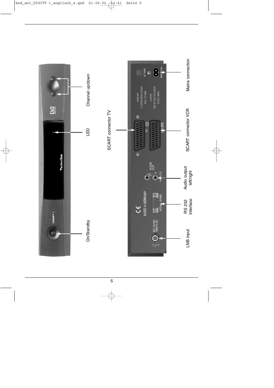TechniSat DIGITY 1 User Manual | Page 5 / 38