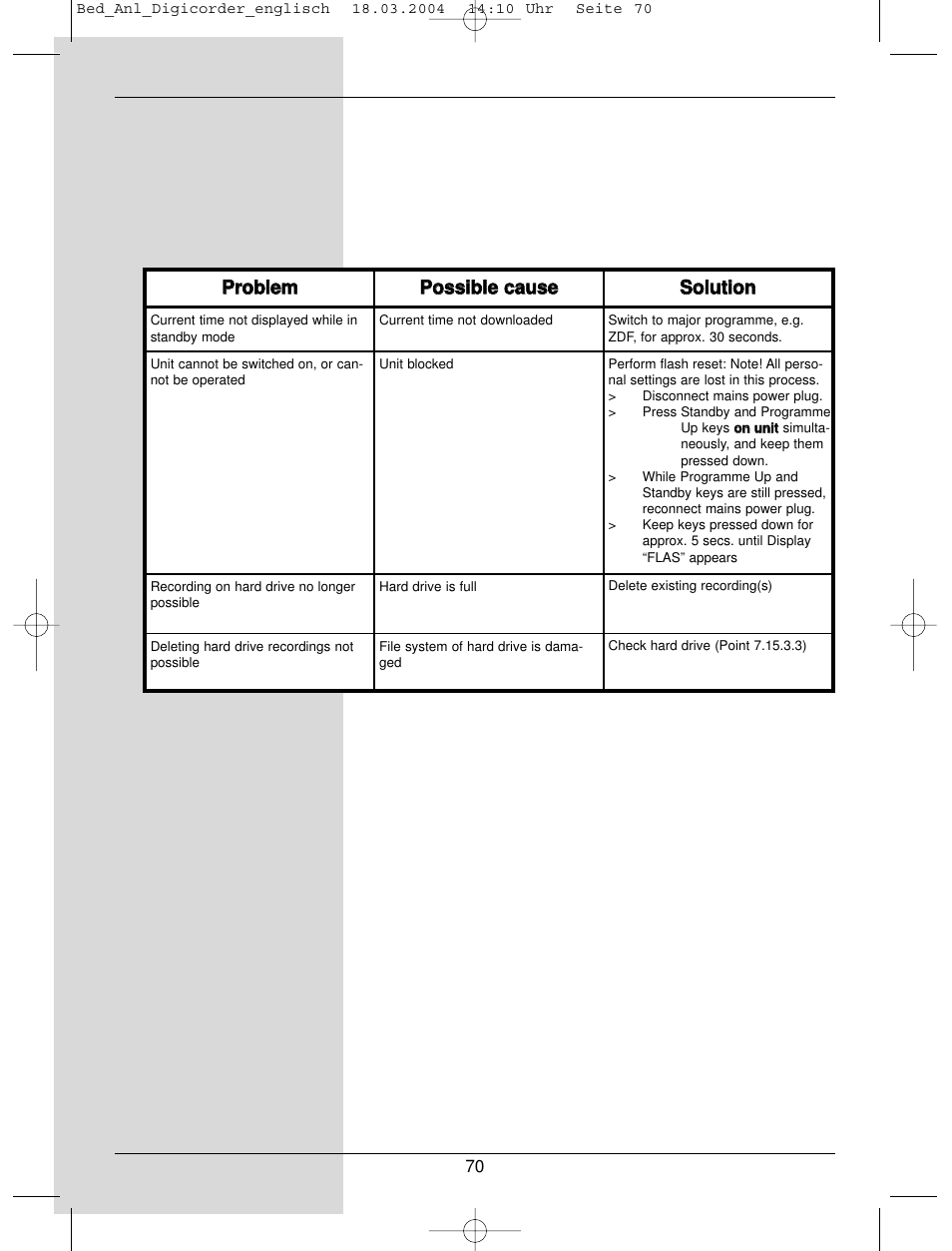 TechniSat DigiCorder S1 User Manual | Page 70 / 78
