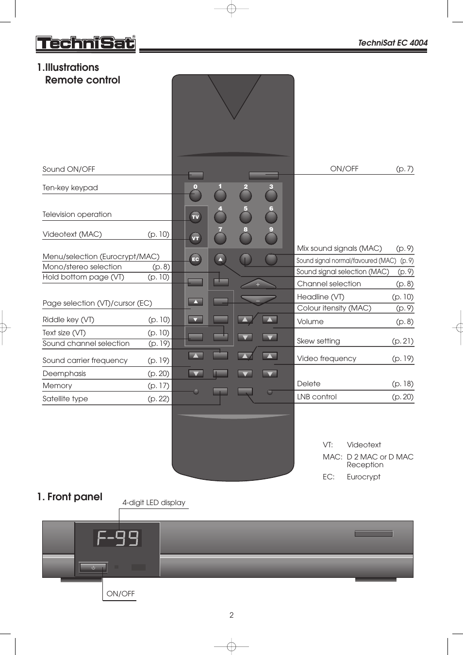 Illustrations remote control 1. front panel, Technisat ec 4004 | TechniSat EC 4004 User Manual | Page 2 / 35