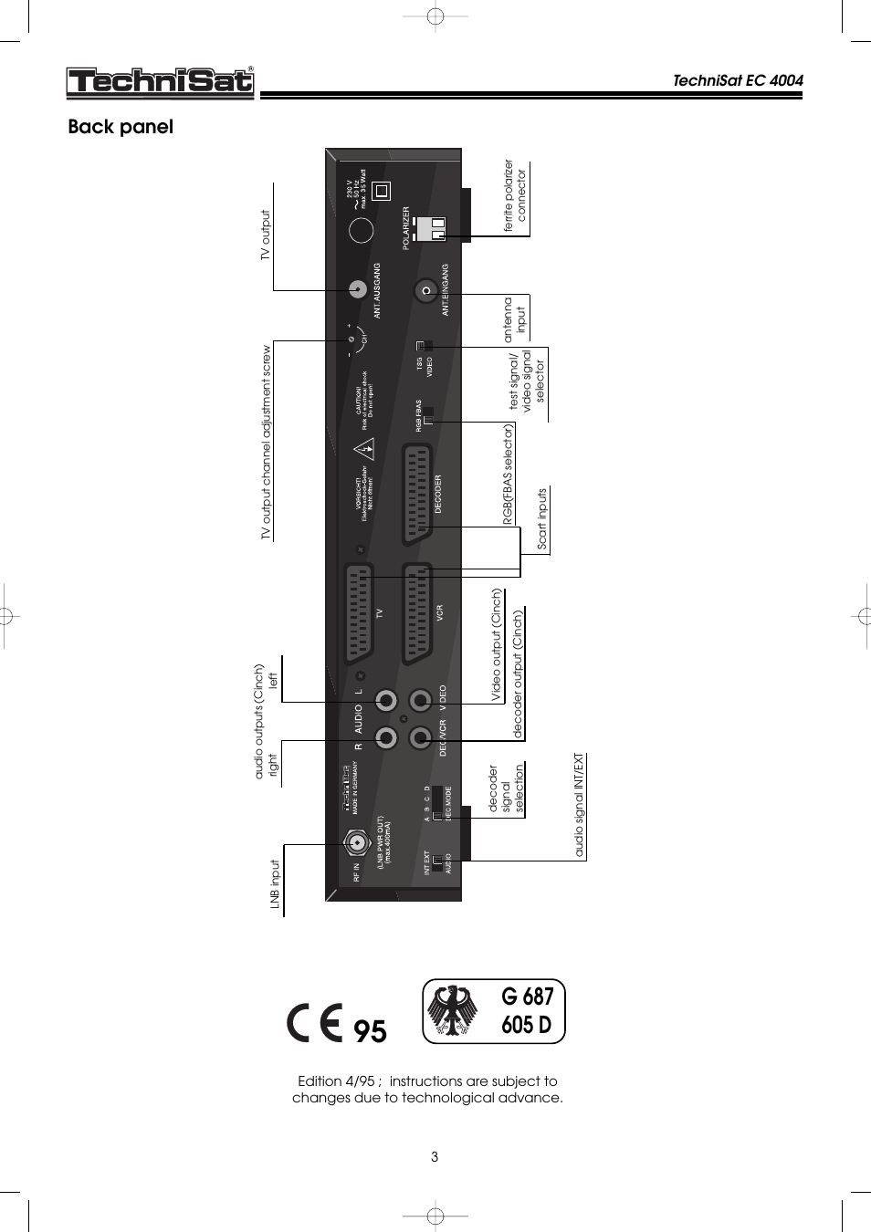 Back panel, Bz t | TechniSat EC 4004 User Manual | Page 3 / 35