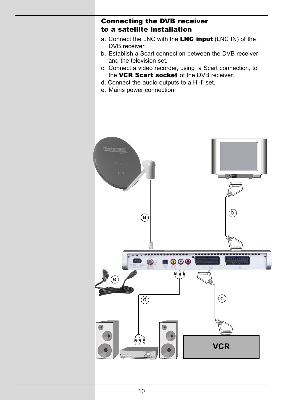 TechniSat DIGIT MF4-S User Manual | Page 10 / 74