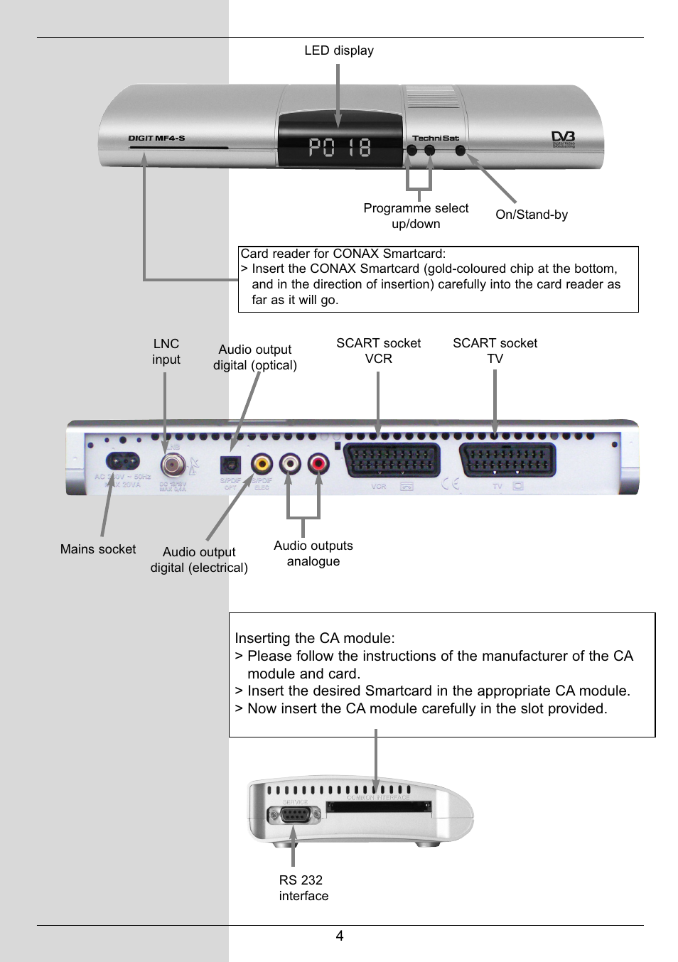 TechniSat DIGIT MF4-S User Manual | Page 6 / 74