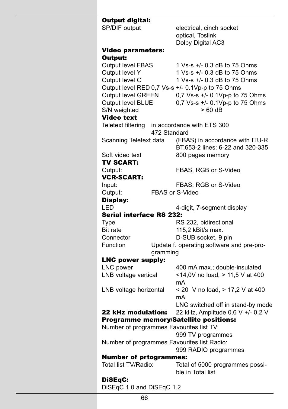 TechniSat DIGIT MF4-S User Manual | Page 66 / 74