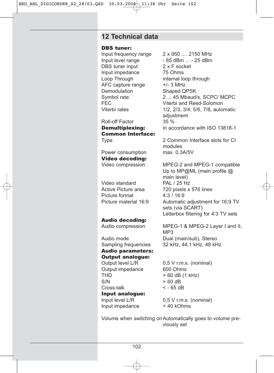 12 technical data | TechniSat DigiCorder S2 User Manual | Page 102 / 112